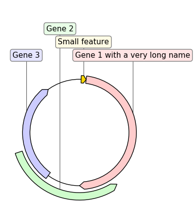 ../_images/graphic_record_defined_by_hand_circular.png